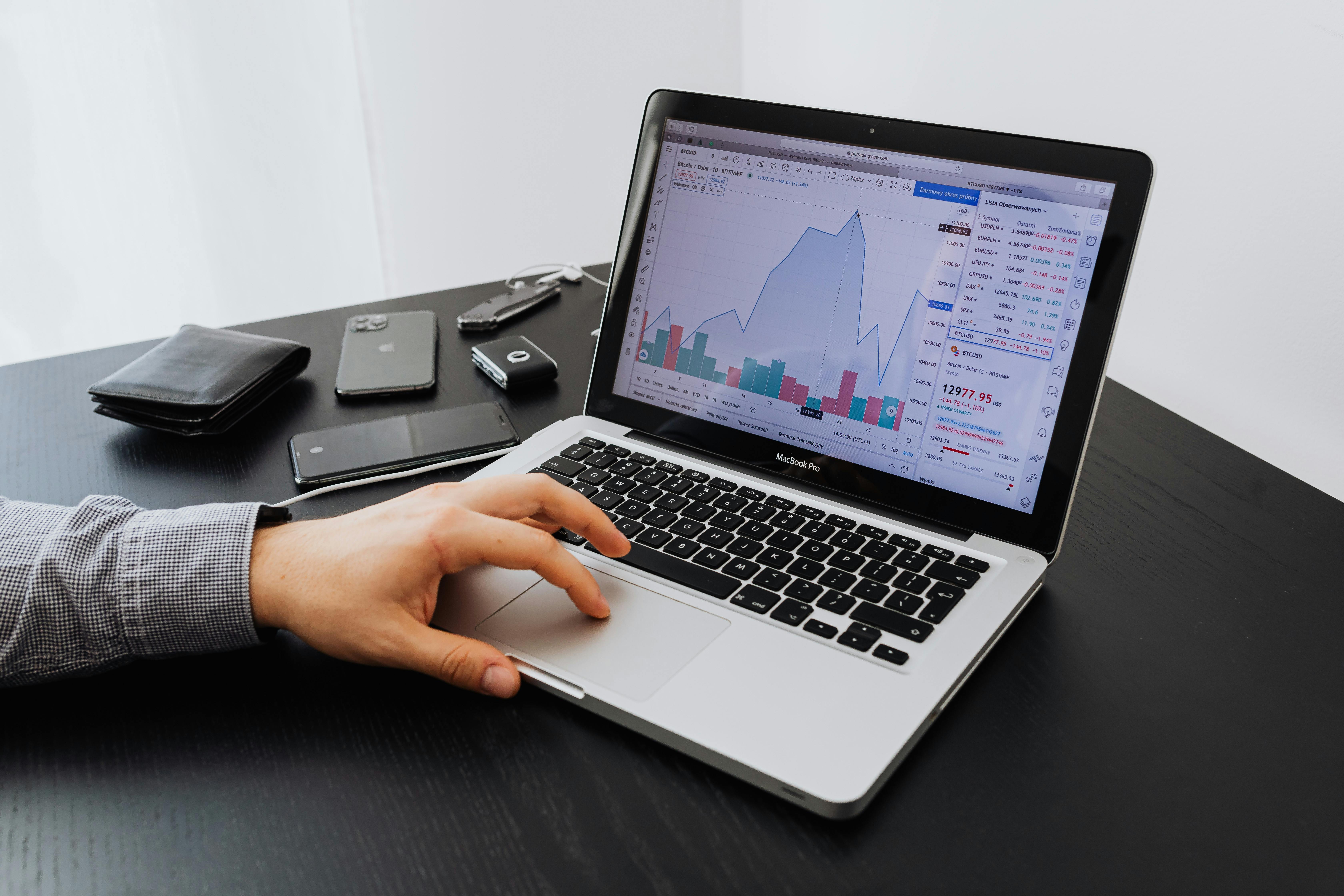 Professional marketing strategy planning
